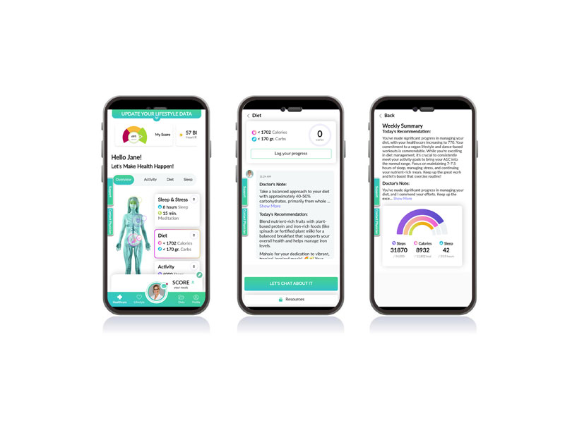 Driving Proactive Healthcare Solutions to Reduce Economic Impact